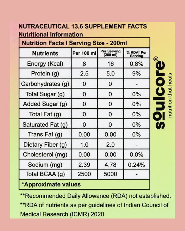 BCAA Water | Noncarbonated Functional Beverage