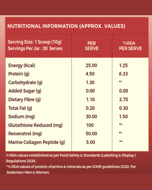 Marine Collagen - 300gm
