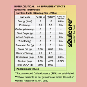 BCAA Water (Pack of 12)