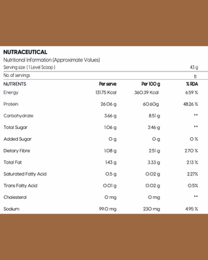 Whey Protein Powder