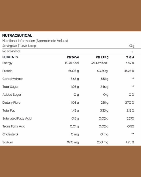 Whey Protein Powder
