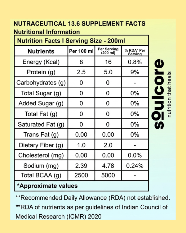 BCAA Water | Noncarbonated Functional Beverage