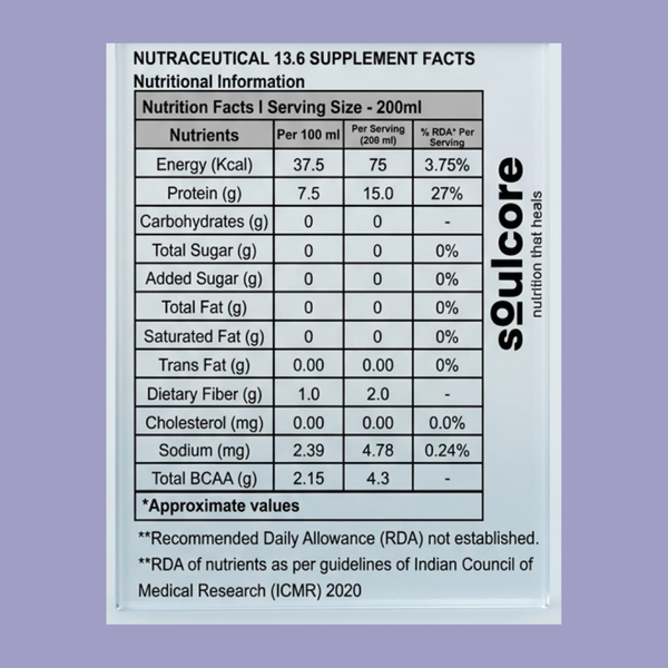 Protein Water (Pack of 12)