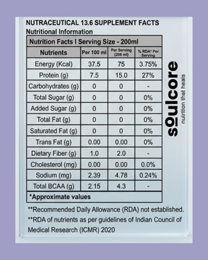 Protein Water | 15G Protein