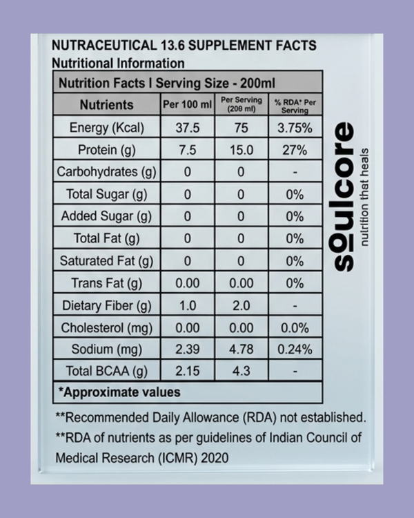Protein Water | 15G Protein