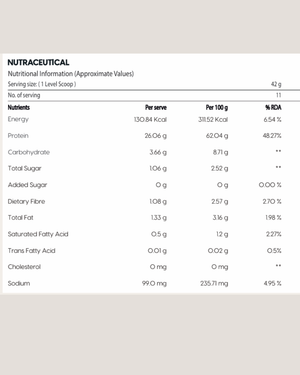 Whey Protein Powder