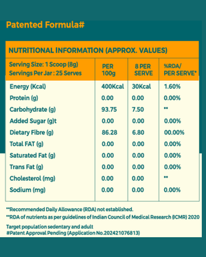 Fiber Supplement - Soluble I Insoluble I Prebiotics