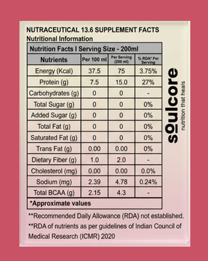 Protein Water | 15G Protein
