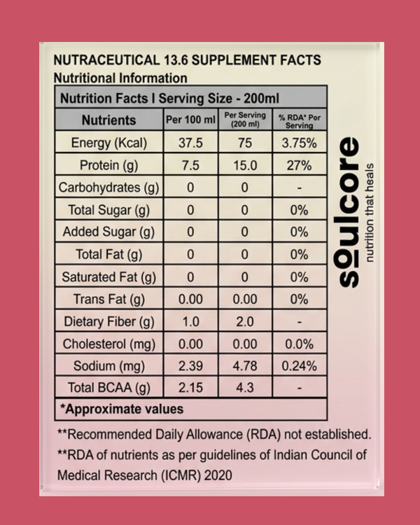 Protein Water | 15G Protein