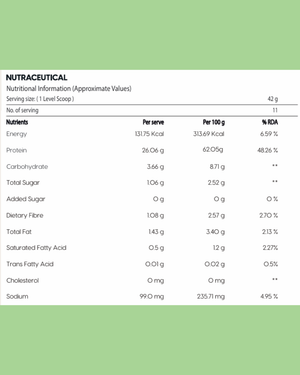 Whey Protein Powder