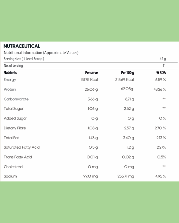 Whey Protein Powder