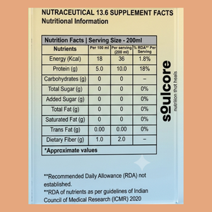 EAA Water (Pack of 12)
