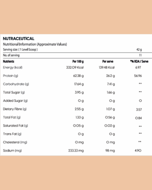 Whey Protein Powder
