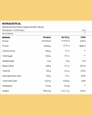 Whey Protein Powder
