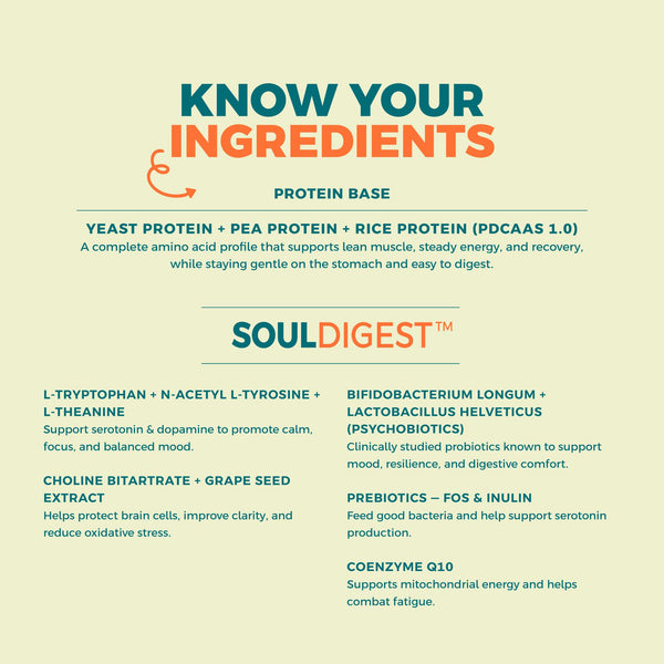 Daily Wellness Plant Protein