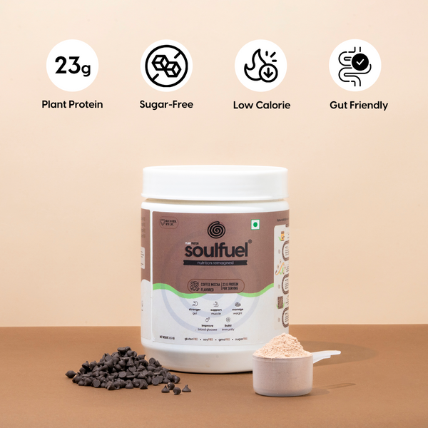 Plant Protein Powders