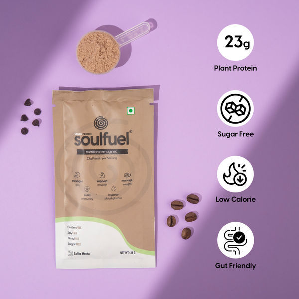 Plant Protein Powders