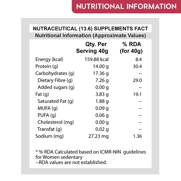 Whey Protein Bar (Box of 7)