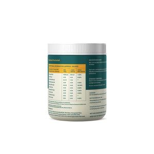 Fiber Supplement - Soluble I Insoluble I Prebiotics